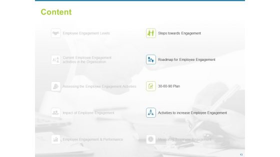 Employee Engagement Activities To Company Success Ppt PowerPoint Presentation Complete Deck With Slides