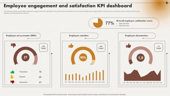 Employee Engagement And Satisfaction Kpi Dashboard Ppt Model Layouts PDF