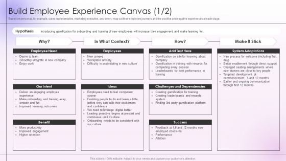 Employee Engagement And Satisfaction Strategies Build Employee Experience Canvas Summary PDF