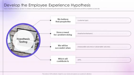 Employee Engagement And Satisfaction Strategies Develop The Employee Experience Hypothesis Infographics PDF