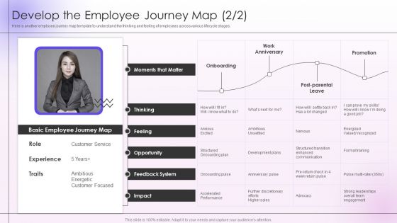 Employee Engagement And Satisfaction Strategies Develop The Employee Journey Map Demonstration PDF