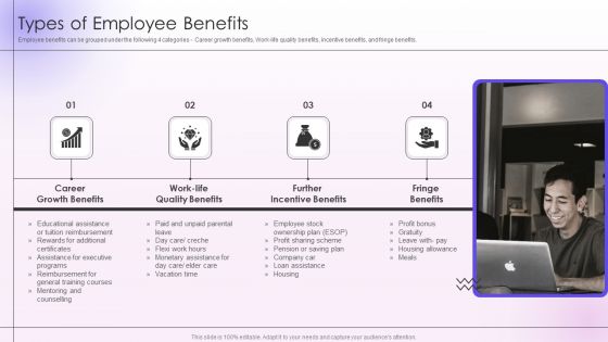 Employee Engagement And Satisfaction Strategies Types Of Employee Benefits Portrait PDF