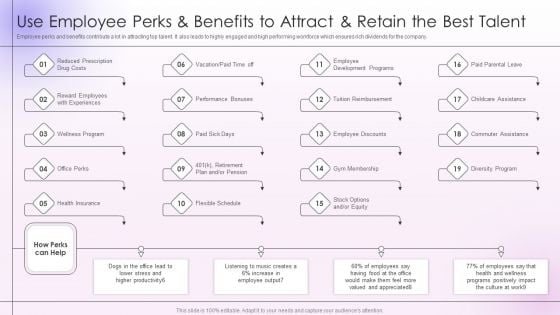 Employee Engagement And Satisfaction Strategies Use Employee Perks And Benefits To Attract Guidelines PDF