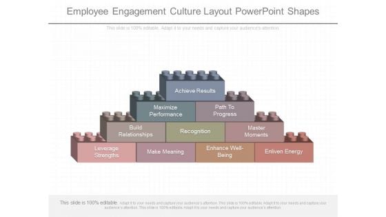 Employee Engagement Culture Layout Powerpoint Shapes