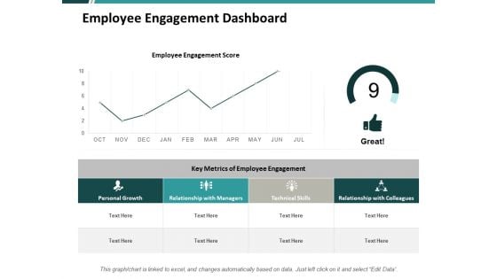 Employee Engagement Dashboard Ppt PowerPoint Presentation Professional File Formats