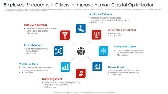 Employee Engagement Drivers To Improve Human Capital Optimization Formats PDF