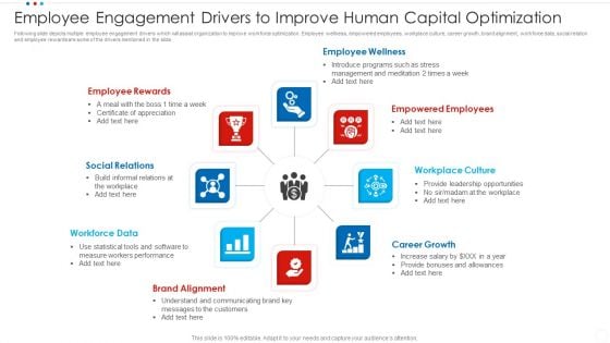 Employee Engagement Drivers To Improve Human Capital Optimization Formats PDF Employee Engagement Drivers To Improve Human Capital Optimization Formats PDF