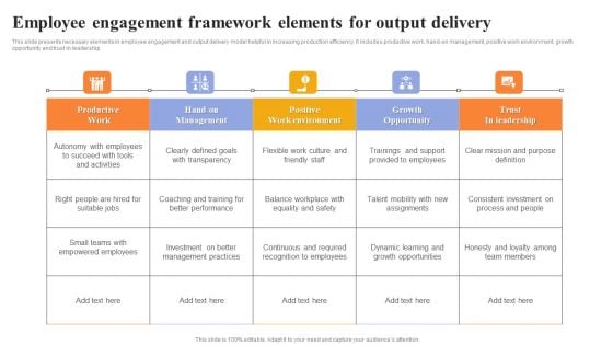 Employee Engagement Framework Elements For Output Delivery Designs PDF Employee Engagement Framework Elements For Output Delivery Designs PDF