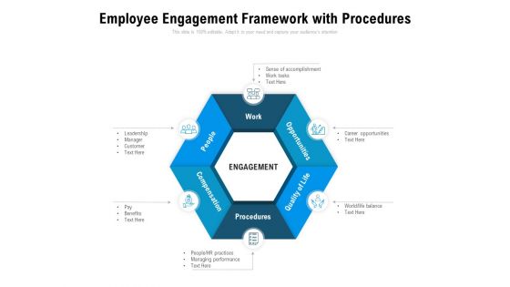 Employee Engagement Framework With Procedures Ppt PowerPoint Presentation Visual Aids Layouts