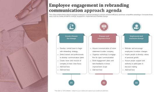 Employee Engagement In Rebranding Communication Approach Agenda Background PDF