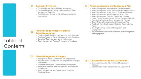 Employee Engagement Influence Across Firm Productivity Table Of Contents Microsoft PDF