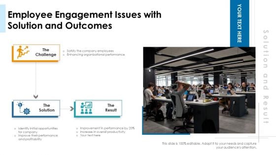 Employee Engagement Issues With Solution And Outcomes Ppt Deck PDF
