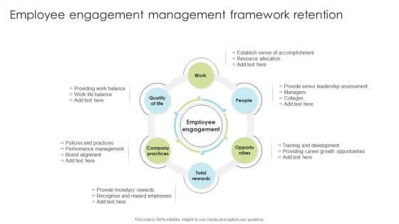 Employee Engagement Management Framework Retention Ppt Summary Rules PDF Employee Engagement Management Framework Retention Ppt Summary Rules PDF