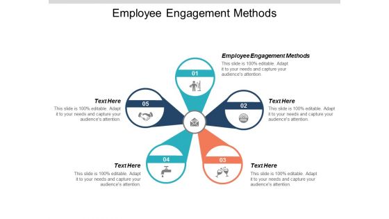 Employee Engagement Methods Ppt PowerPoint Presentation Model Skills Cpb