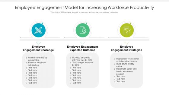 Employee Engagement Model For Increasing Workforce Productivity Ppt Slides Portrait PDF