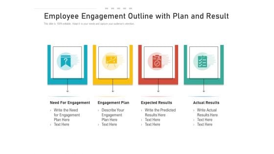 Employee Engagement Outline With Plan And Result Ppt PowerPoint Presentation Infographic Template Introduction PDF