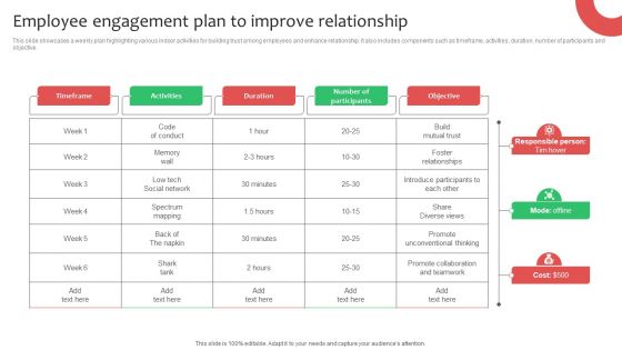 Employee Engagement Plan To Improve Relationship Ppt Styles Visuals PDF Employee Engagement Plan To Improve Relationship Ppt Styles Visuals PDF