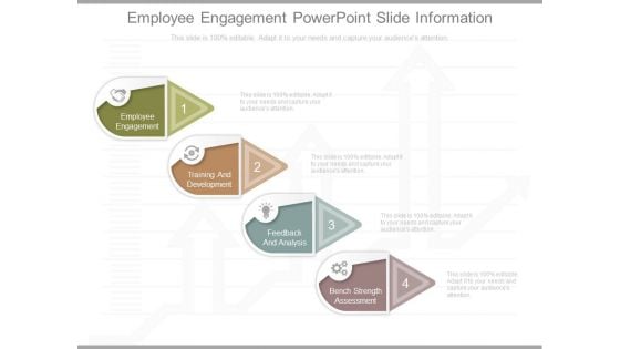 Employee Engagement Powerpoint Slide Information