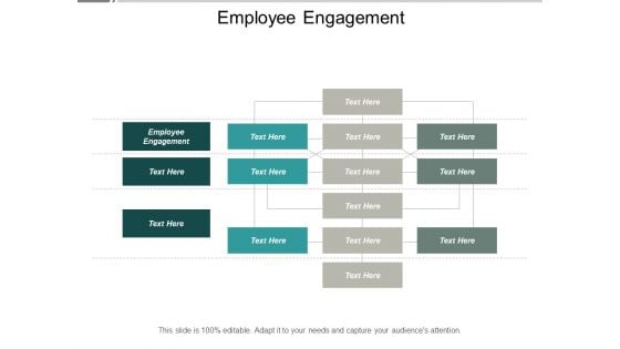 Employee Engagement Ppt PowerPoint Presentation Gallery Background Cpb