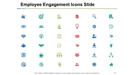 Employee Engagement Ppt PowerPoint Presentation Model Icon