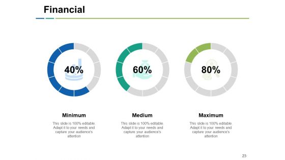 Employee Engagement Ppt PowerPoint Presentation Model Icon