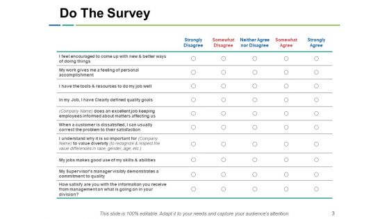 Employee Engagement Ppt PowerPoint Presentation Model Icon