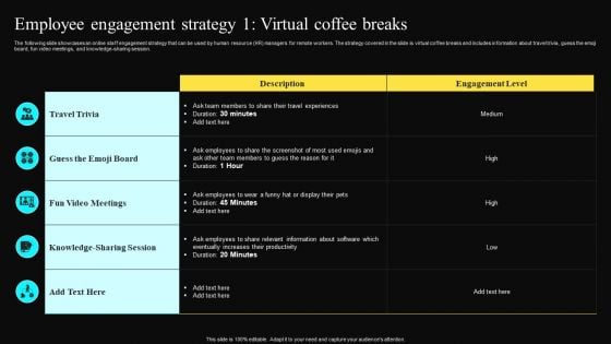 Employee Engagement Strategy 1 Virtual Coffee Breaks Mockup PDF