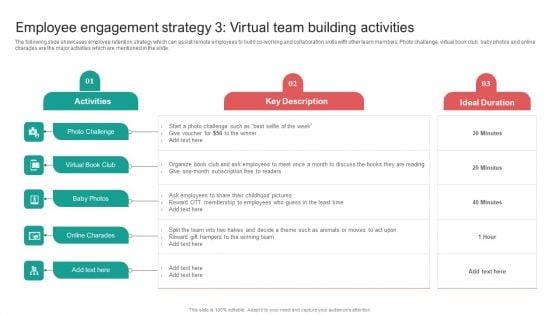 Employee Engagement Strategy 3 Virtual Team Building Activities Topics PDF