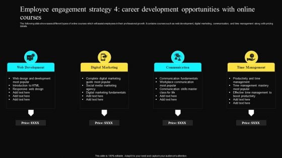 Employee Engagement Strategy 4 Career Development Opportunities With Online Courses Icons PDF