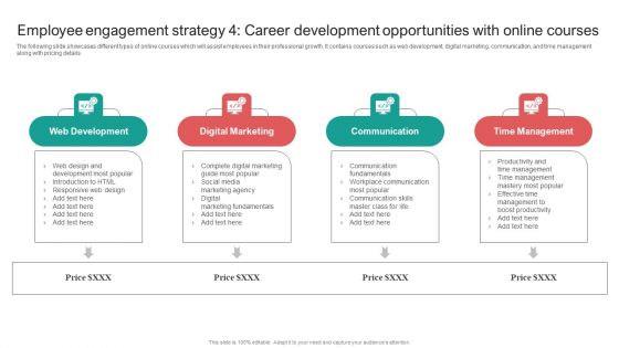 Employee Engagement Strategy 4 Career Development Opportunities With Online Courses Slides PDF