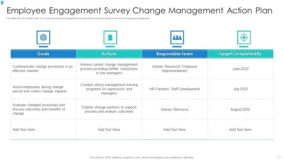 Employee Engagement Survey Change Management Action Plan Infographics PDF