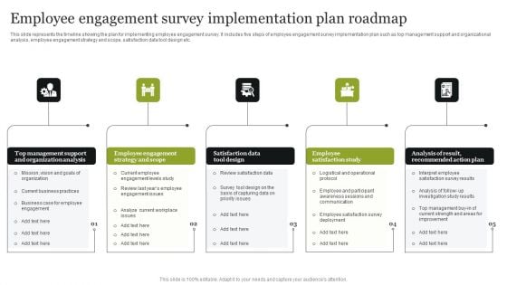 Employee Engagement Survey Implementation Plan Roadmap Guidelines PDF