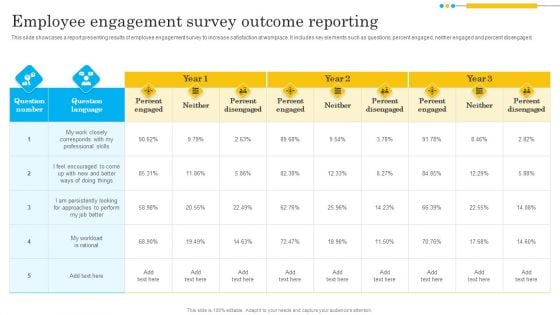 Employee Engagement Survey Outcome Reporting Themes PDF Employee Engagement Survey Outcome Reporting Themes PDF