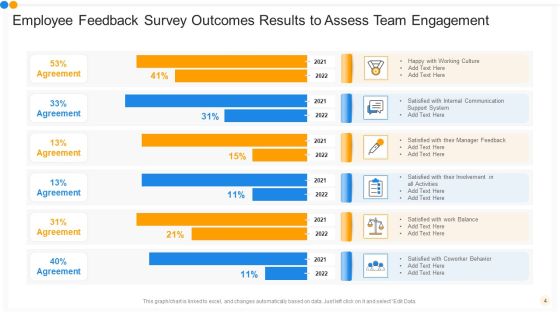 Employee Engagement Survey Outcomes Ppt PowerPoint Presentation Complete Deck With Slides Slide04