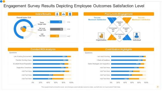 Employee Engagement Survey Outcomes Ppt PowerPoint Presentation Complete Deck With Slides