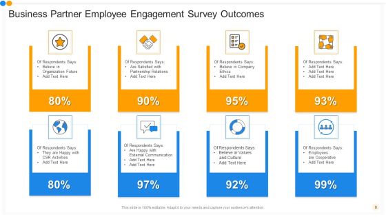 Employee Engagement Survey Outcomes Ppt PowerPoint Presentation Complete Deck With Slides Slide08