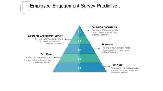 Employee Engagement Survey Predictive Purchasing Ppt PowerPoint Presentation Summary Infographics