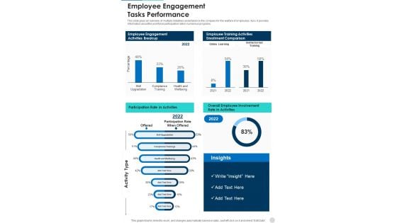 Employee Engagement Tasks Performance One Pager Documents