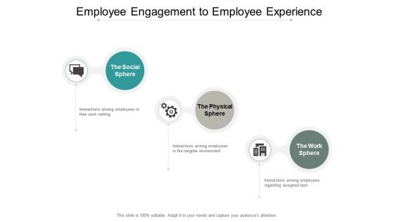 Employee Engagement To Employee Experience Ppt PowerPoint Presentation Styles Objects Employee Engagement To Employee Experience Ppt PowerPoint Presentation Styles Objects