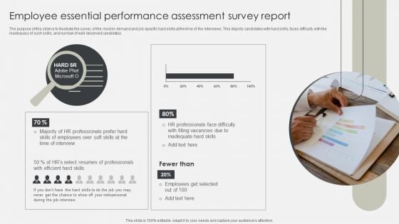 Employee Essential Performance Assessment Survey Report Portrait PDF