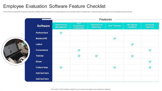 Employee Evaluation Software Feature Checklist Ppt PowerPoint Presentation File Backgrounds PDF