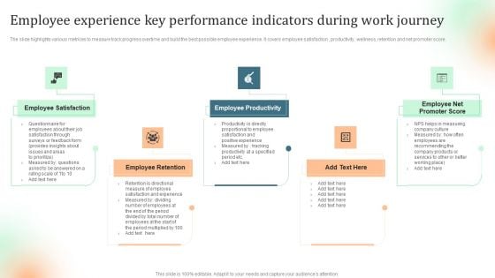 Employee Experience Key Performance Indicators During Work Journey Topics PDF