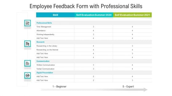 Employee Feedback Form With Professional Skills Ppt PowerPoint Presentation Portfolio Graphic Tips PDF