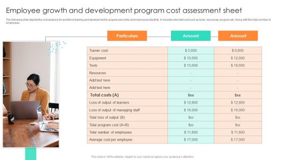 Employee Growth And Development Program Cost Assessment Sheet Slides PDF