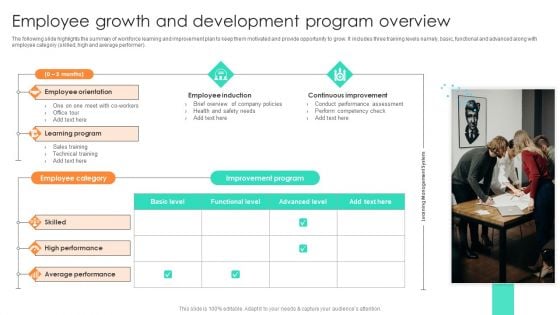 Employee Growth And Development Program Overview Microsoft PDF