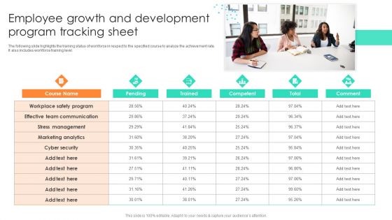 Employee Growth And Development Program Tracking Sheet Pictures PDF