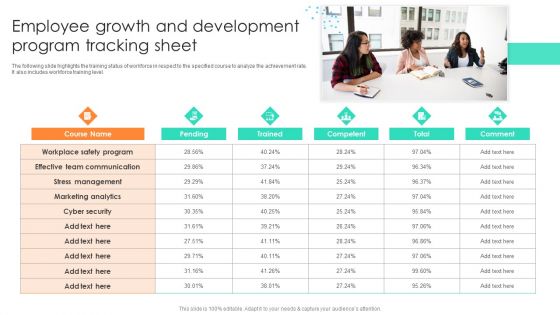 Employee Growth And Development Program Tracking Sheet Pictures PDF