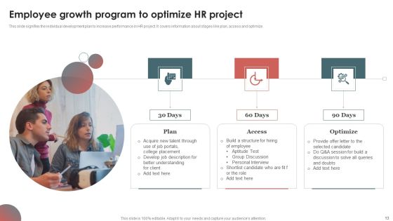 Employee Growth Ppt PowerPoint Presentation Complete Deck With Slides Slide13