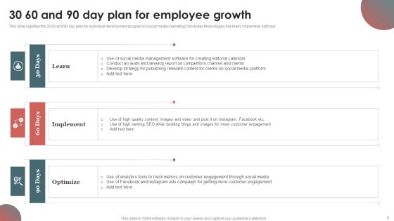 Employee Growth Ppt PowerPoint Presentation Complete Deck With Slides Slide07
