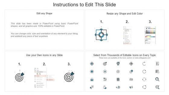 Employee Handling Online Marketing Channels Vector Icon Ppt Summary Structure PDF